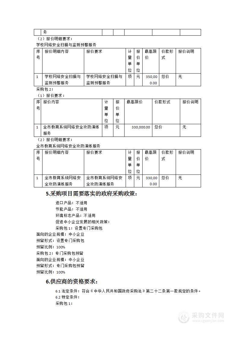 泉州市教育系统网络安全监测预警通报和攻防演练服务类采购