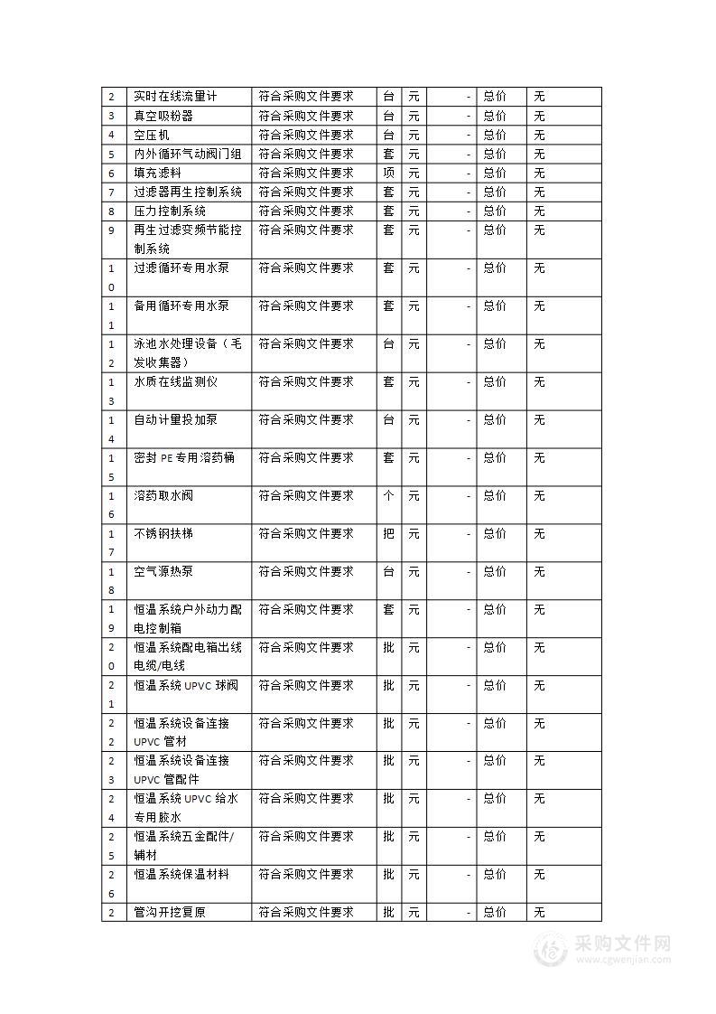 福建省仙游第一中学体育馆游泳池恒温设备及水循环系统设备采购项目