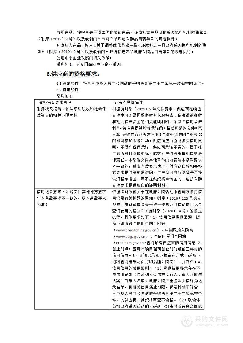 厦门市对接省医疗保障平台运维服务