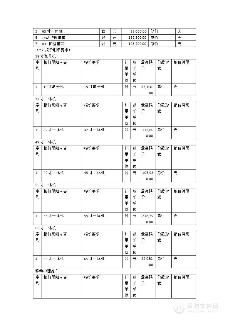 一体机及推车