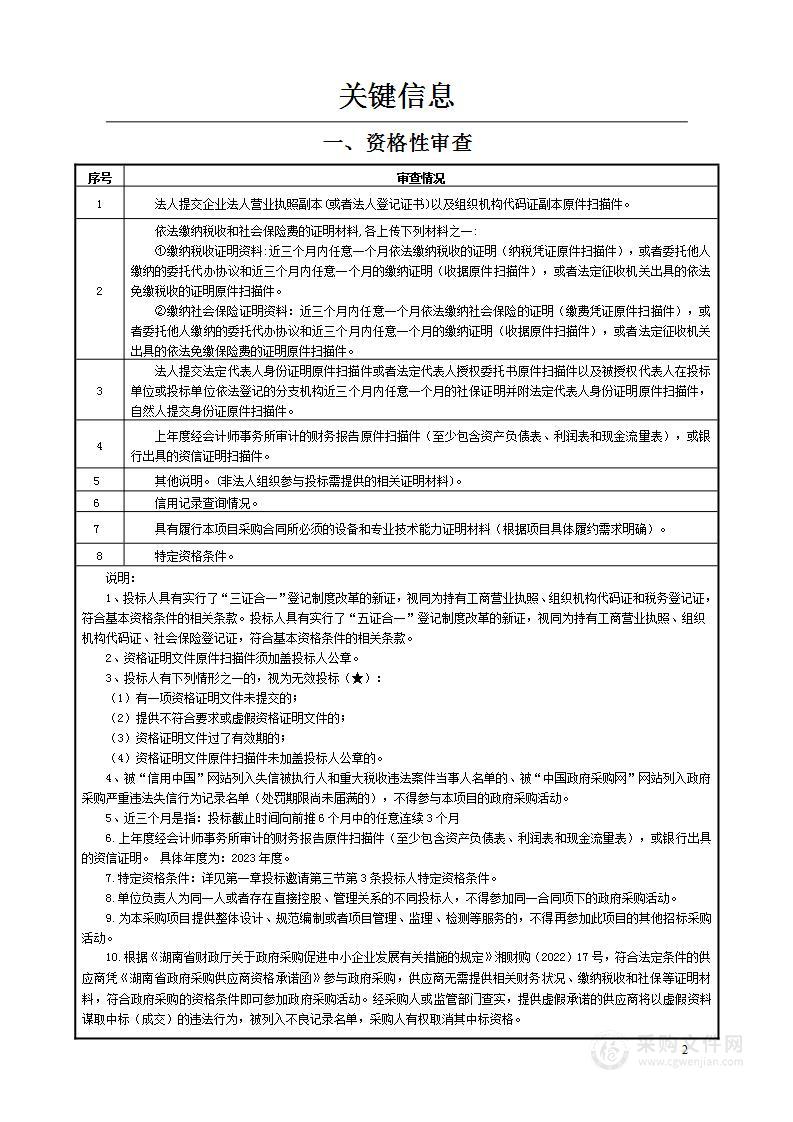 平江县第一人民医院保安服务采购