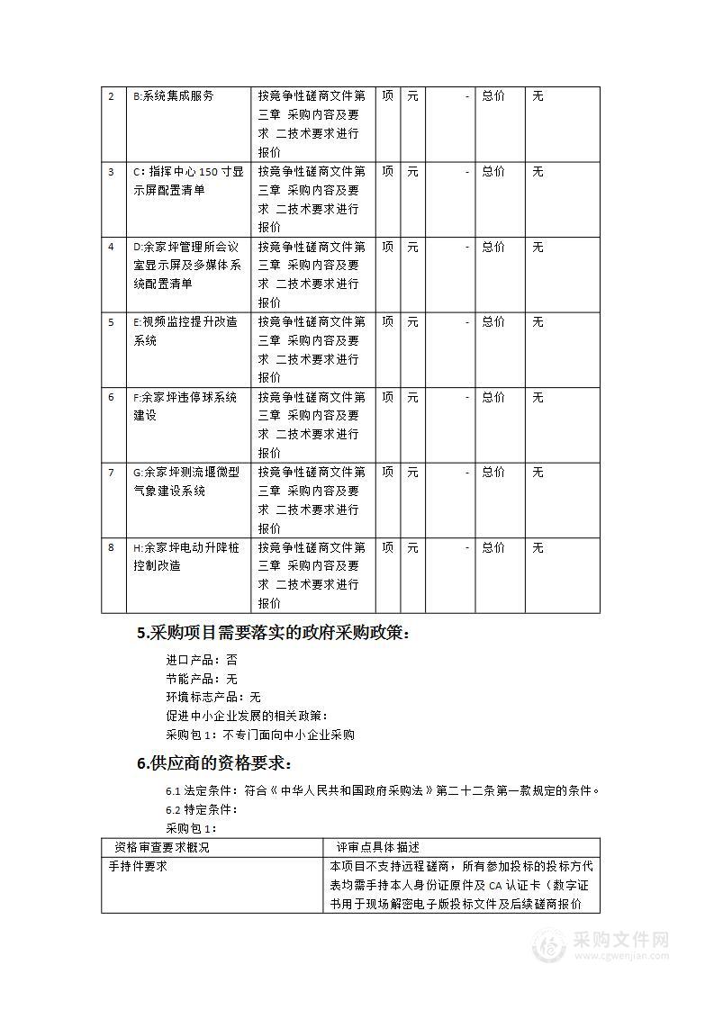 龙栖山森林资源管护指挥中心维护与提升项目