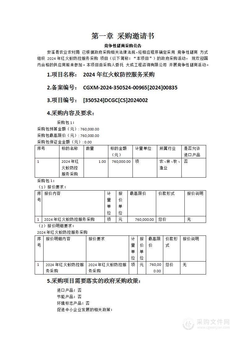 2024年红火蚁防控服务采购