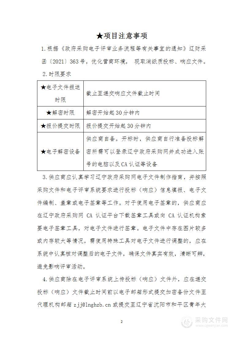 辽宁省供销合作社联合社资产评估项目