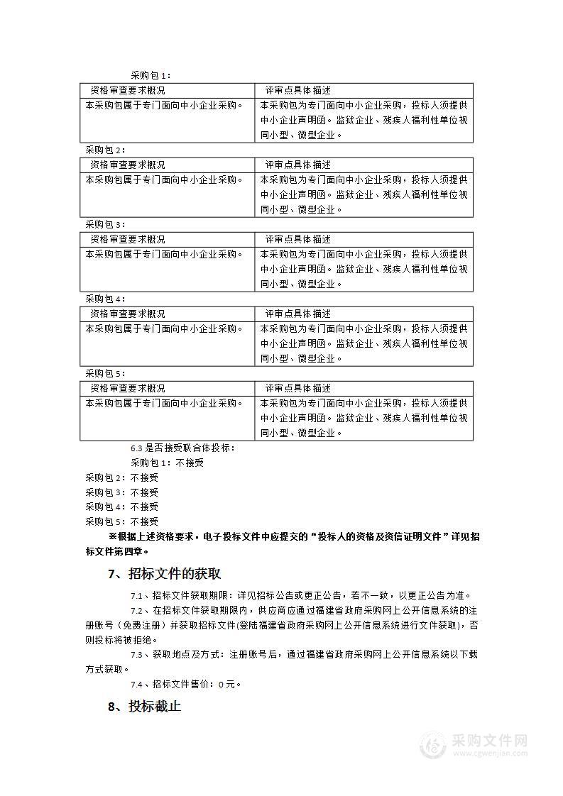 2024年信息系统维保项目（第三批）