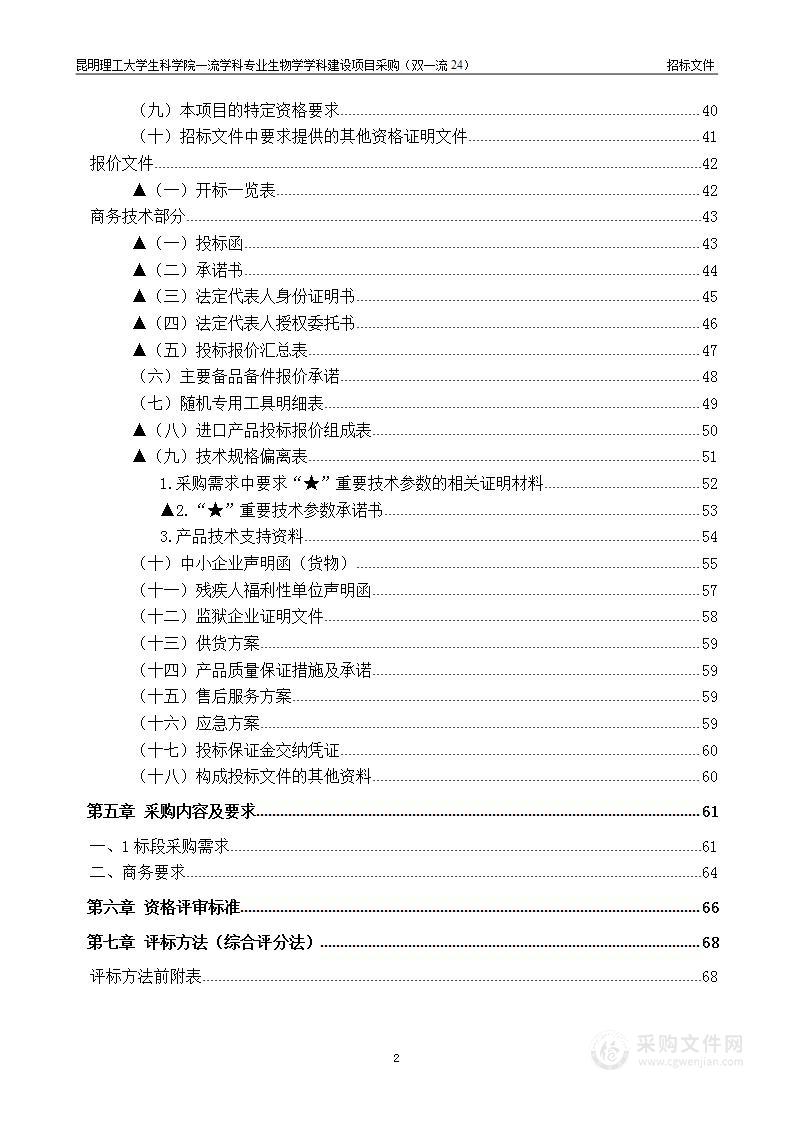 昆明理工大学生科学院一流学科专业生物学学科建设项目采购（双一流24）（标段：1）