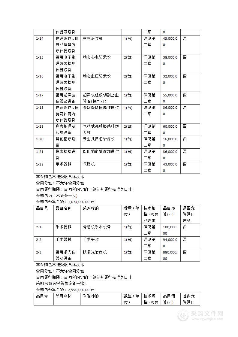 东莞市高埗医院2024年医疗开办设备购置项目