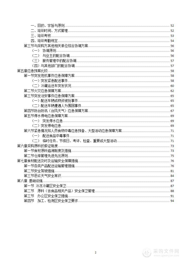 食堂原材料采购投标方案