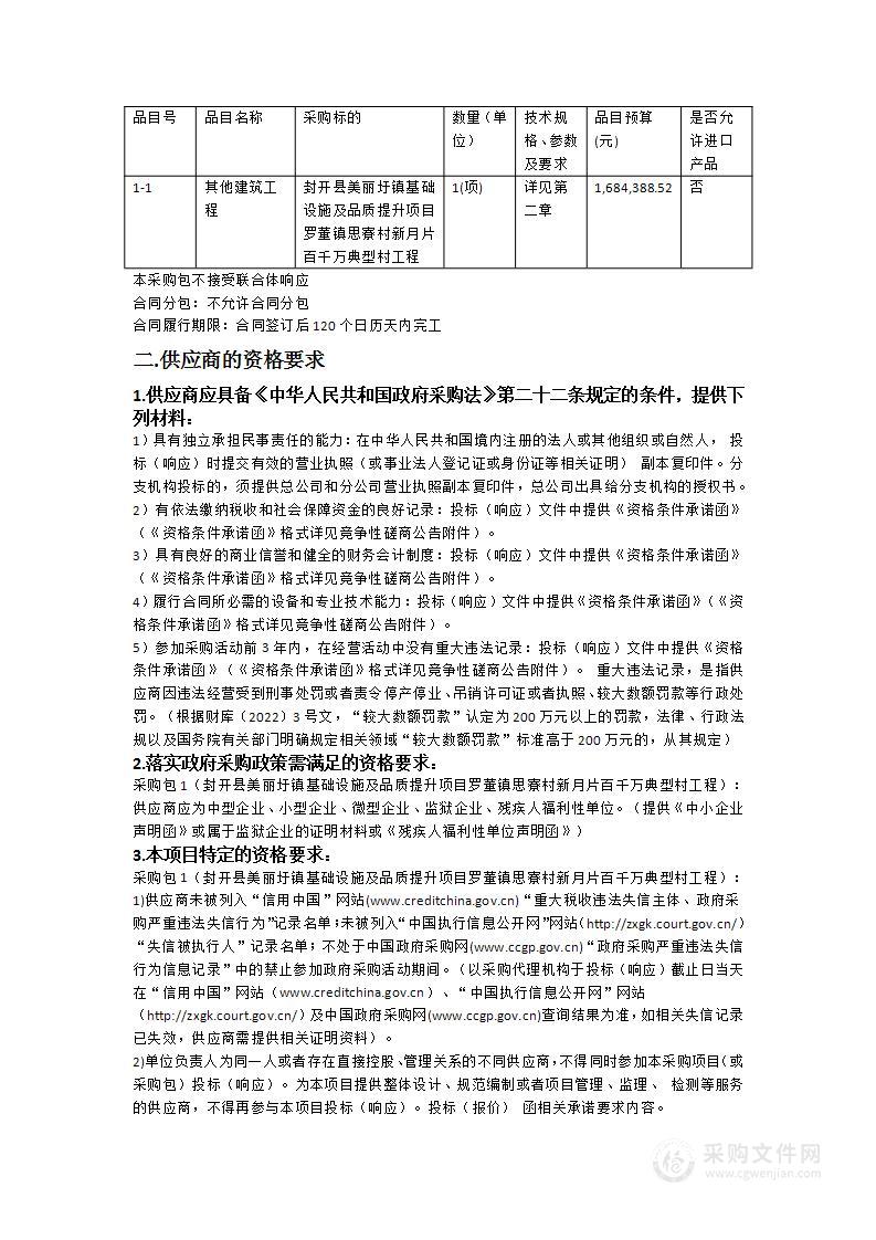 封开县美丽圩镇基础设施及品质提升项目罗董镇思寮村新月片百千万典型村工程