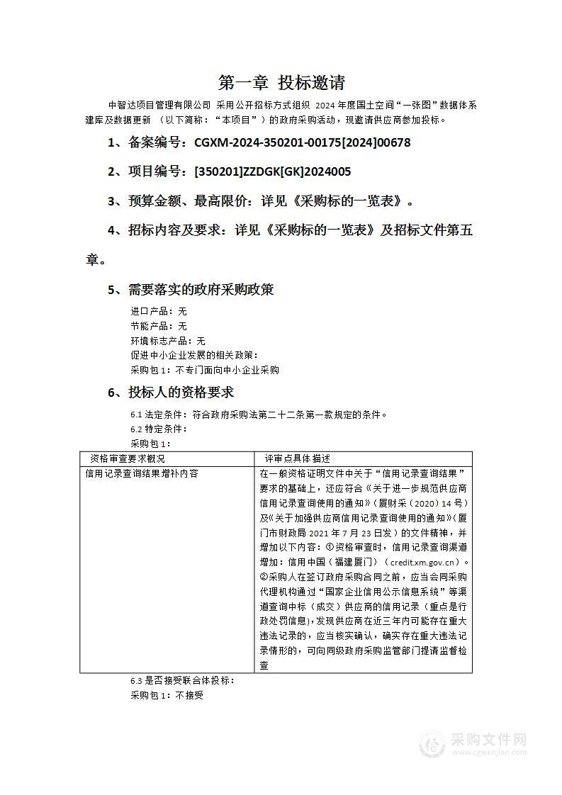 2024年度国土空间“一张图”数据体系建库及数据更新