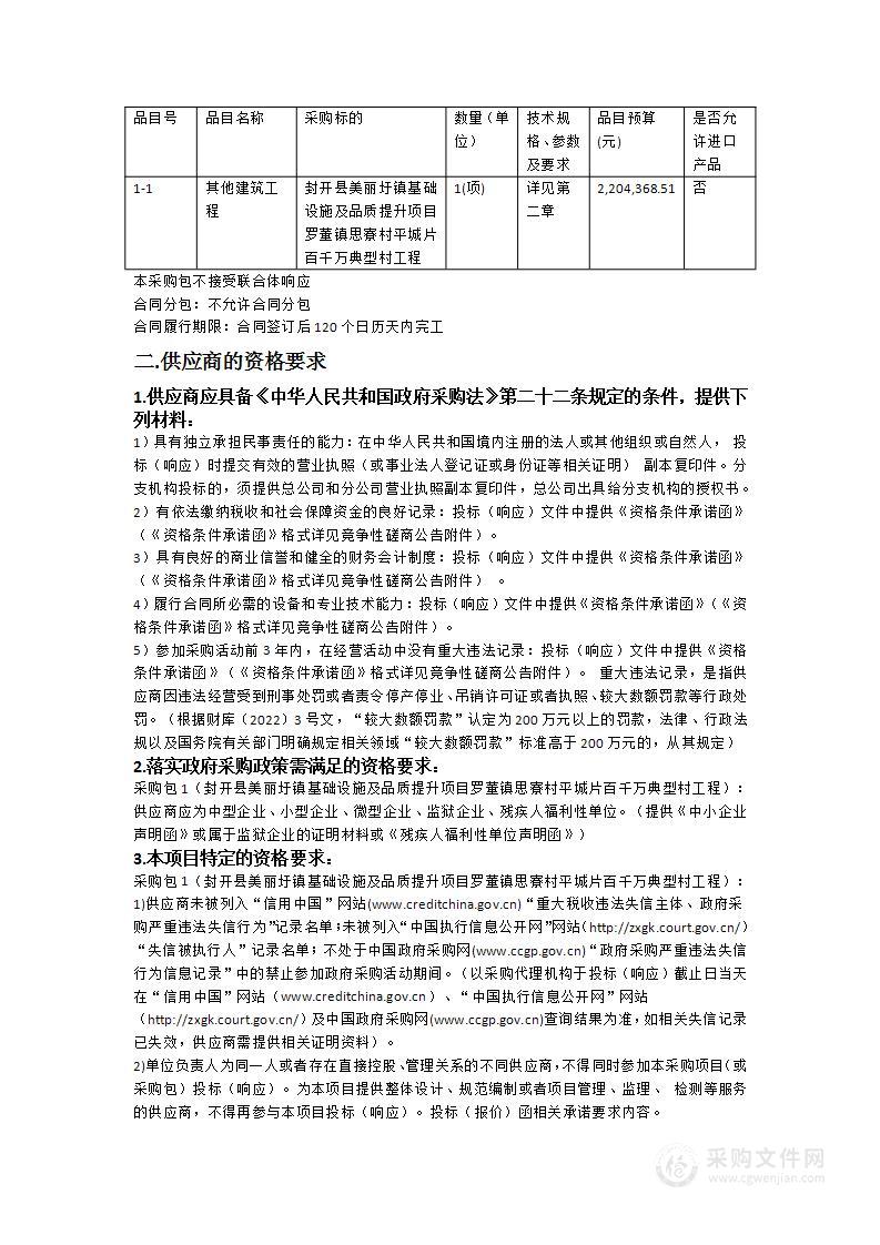 封开县美丽圩镇基础设施及品质提升项目罗董镇思寮村平城片百千万典型村工程