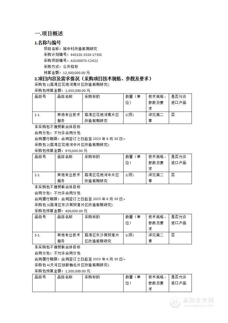 城中村改造前期研究