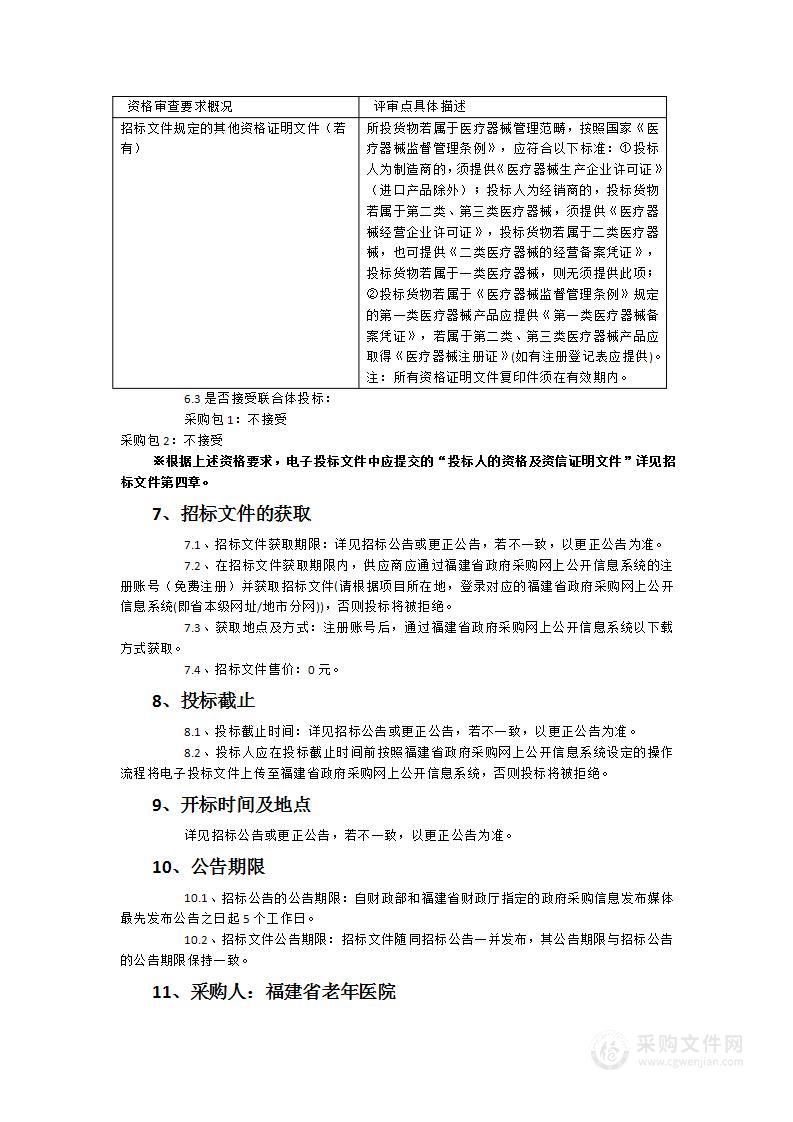 福建省老年医院半导体激光、二氧化碳激光治疗机采购项目