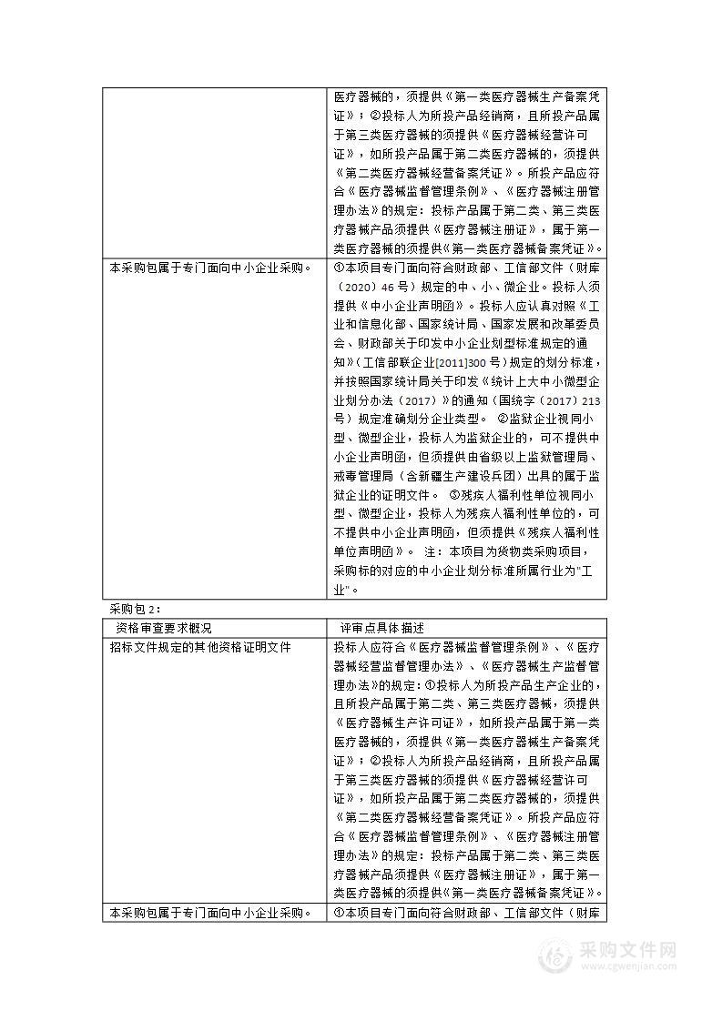 宁德市闽东医院亚低温治疗仪、一氧化氮治疗仪、电子支气管内窥镜医疗设备采购项目