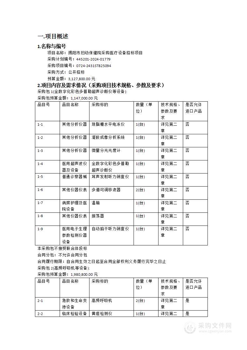 揭阳市妇幼保健院采购医疗设备招标项目