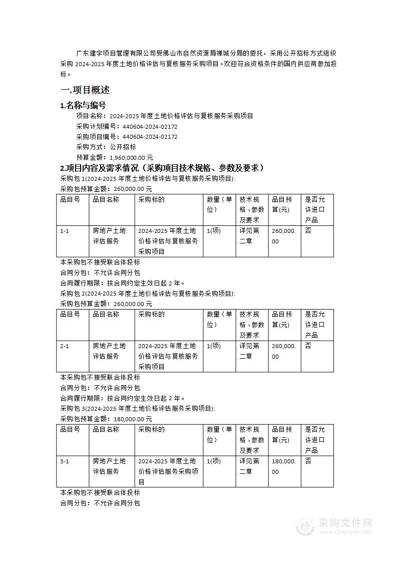 2024-2025年度土地价格评估与复核服务采购项目