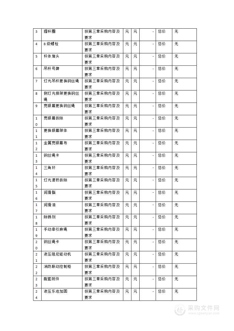 福建会堂更新改造项目舞台机械设备维护