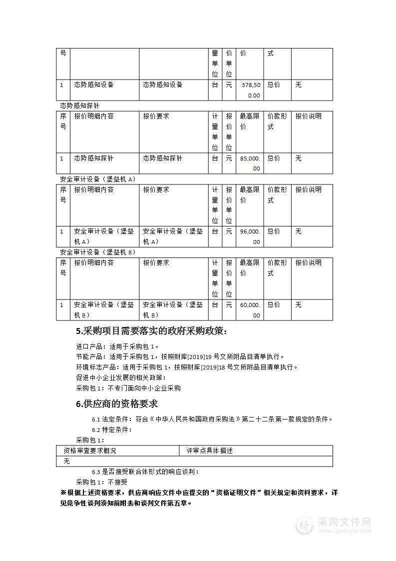 泉州市第一医院安全审计相关设备货物类采购