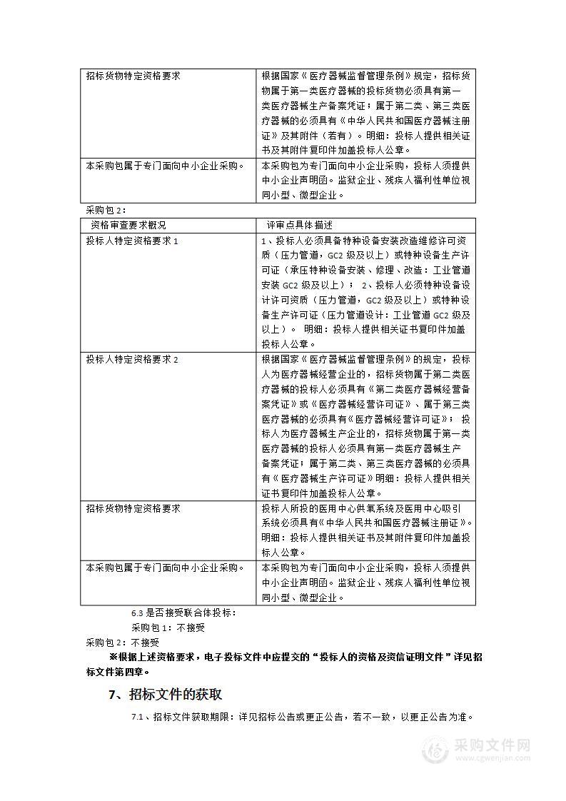 晋江市中医院病床、医用气体设备带货物类采购项目