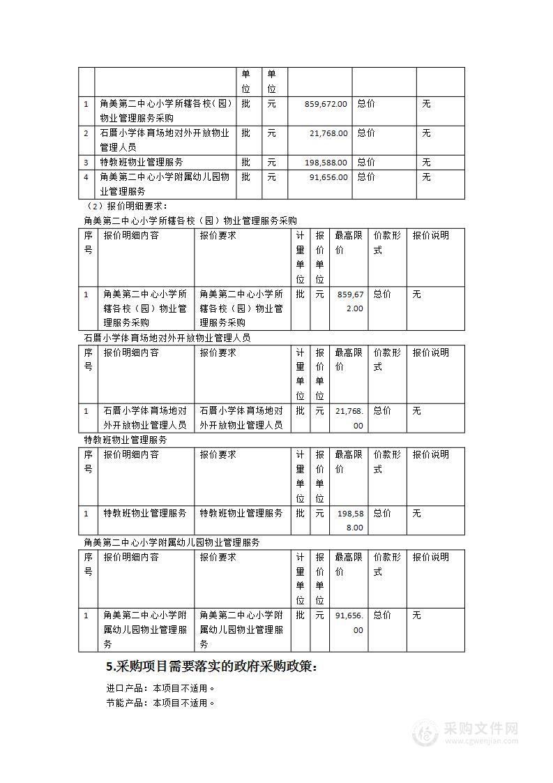 漳州台商投资区角美第二中心小学物业管理服务采购项目