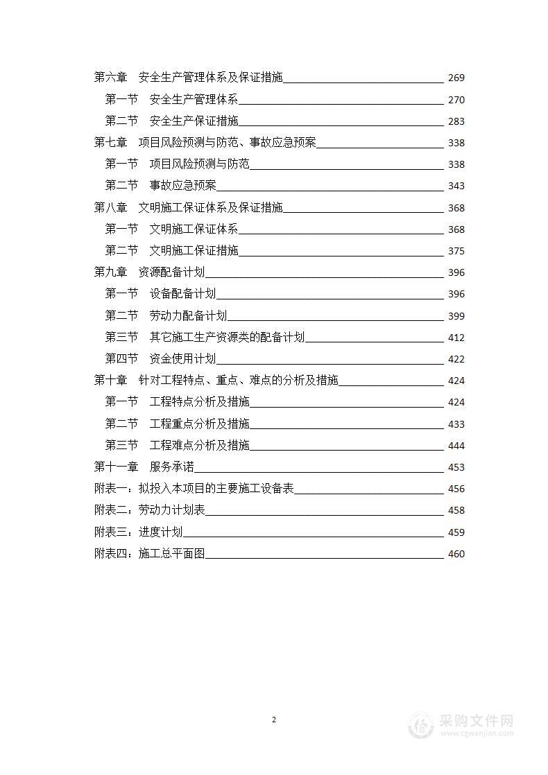 国道段山水林田湖草沙一体化保护修复项目投标方案