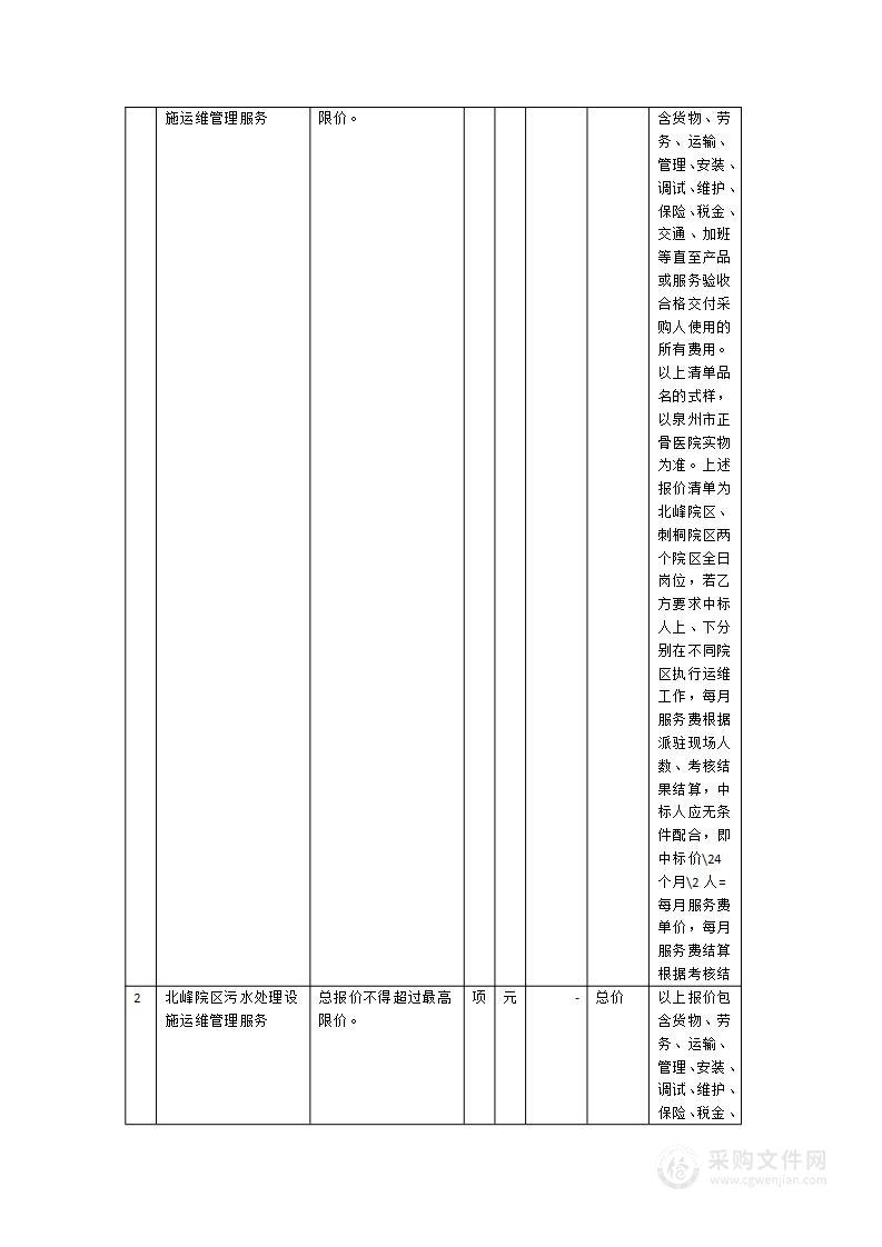 泉州市正骨医院（北峰院区、刺桐院区）污水处理设施设备运维管理服务