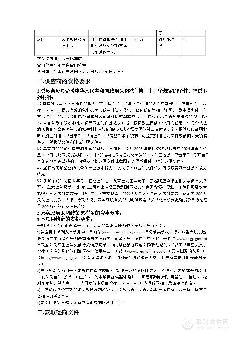 湛江市遂溪县全域土地综合整治实施方案（东片区单元）