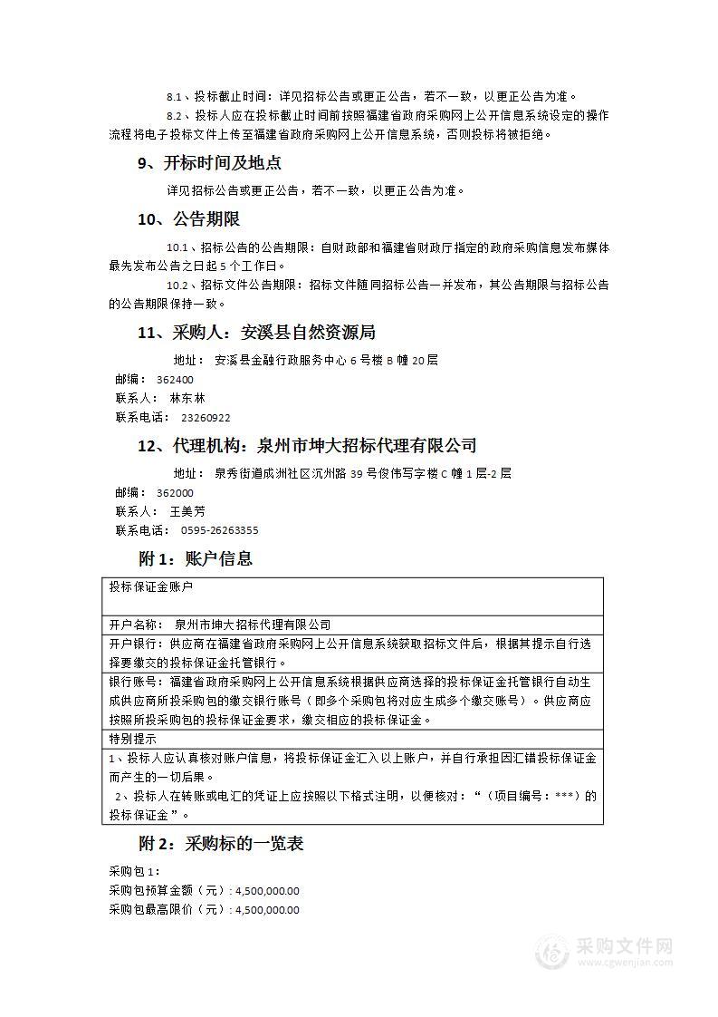 宅基地存量数据整合汇交项目