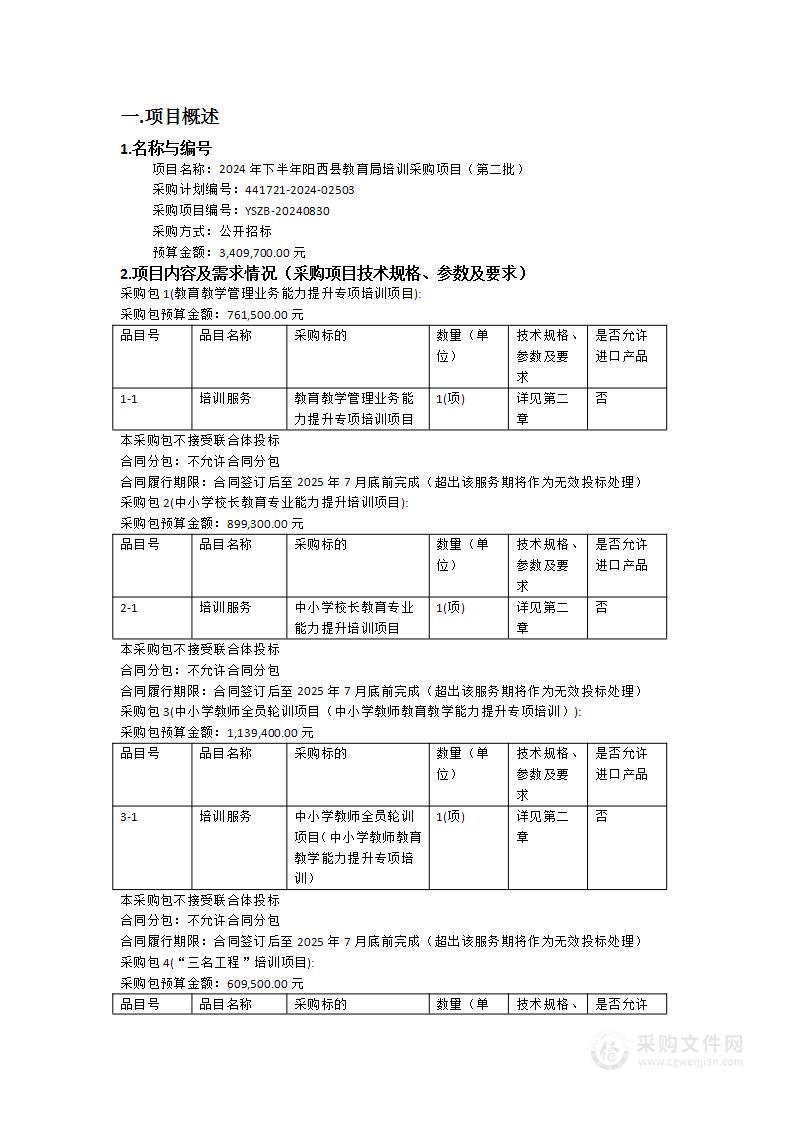 2024年下半年阳西县教育局培训采购项目（第二批）