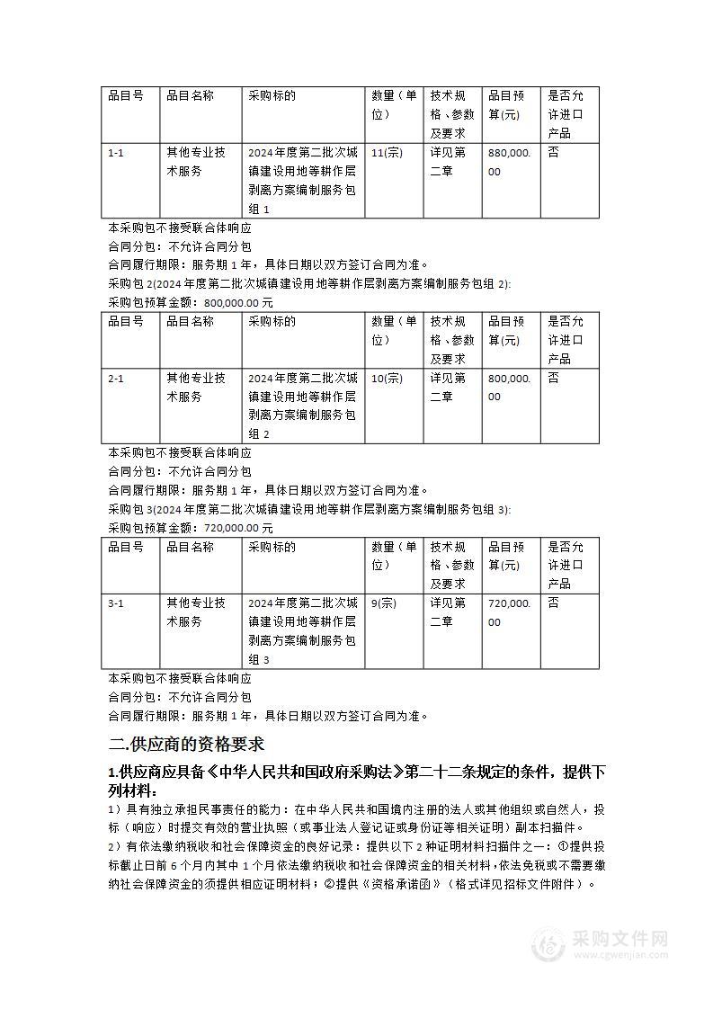 连州市2024年度第二批次城镇建设用地等30个批次耕作层剥离方案采购项目