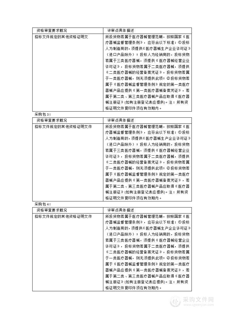 心电图机等设备采购项目