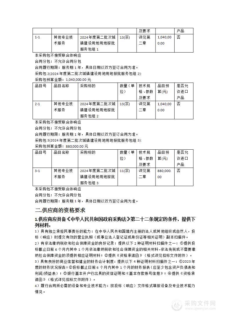 连州市2024年度第二批次城镇建设用地等37个用地报批采购项目