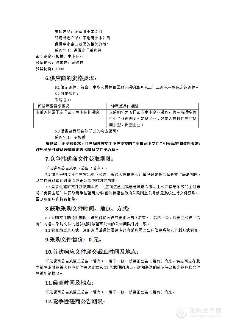 顺昌县博物馆可移动文物预防性保护项目