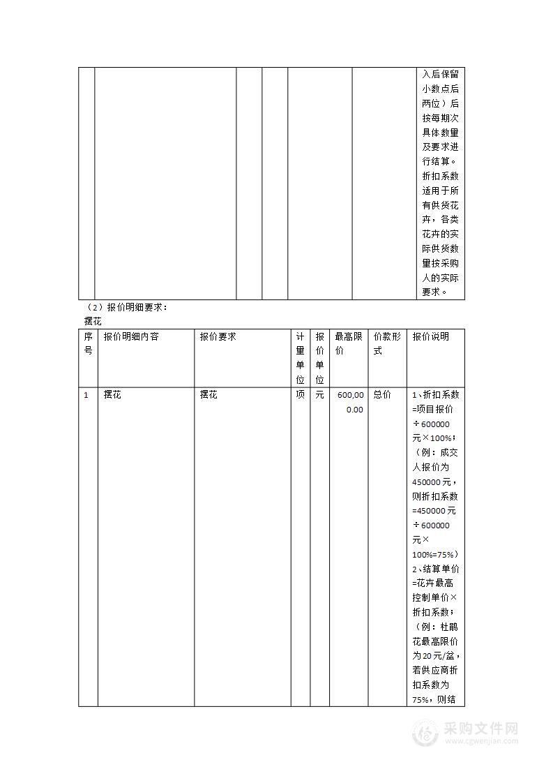 城区摆花服务项目