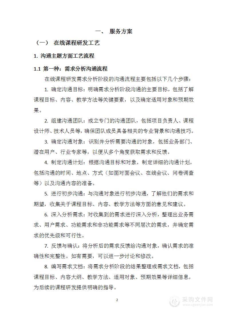 精品在线课程服务方案