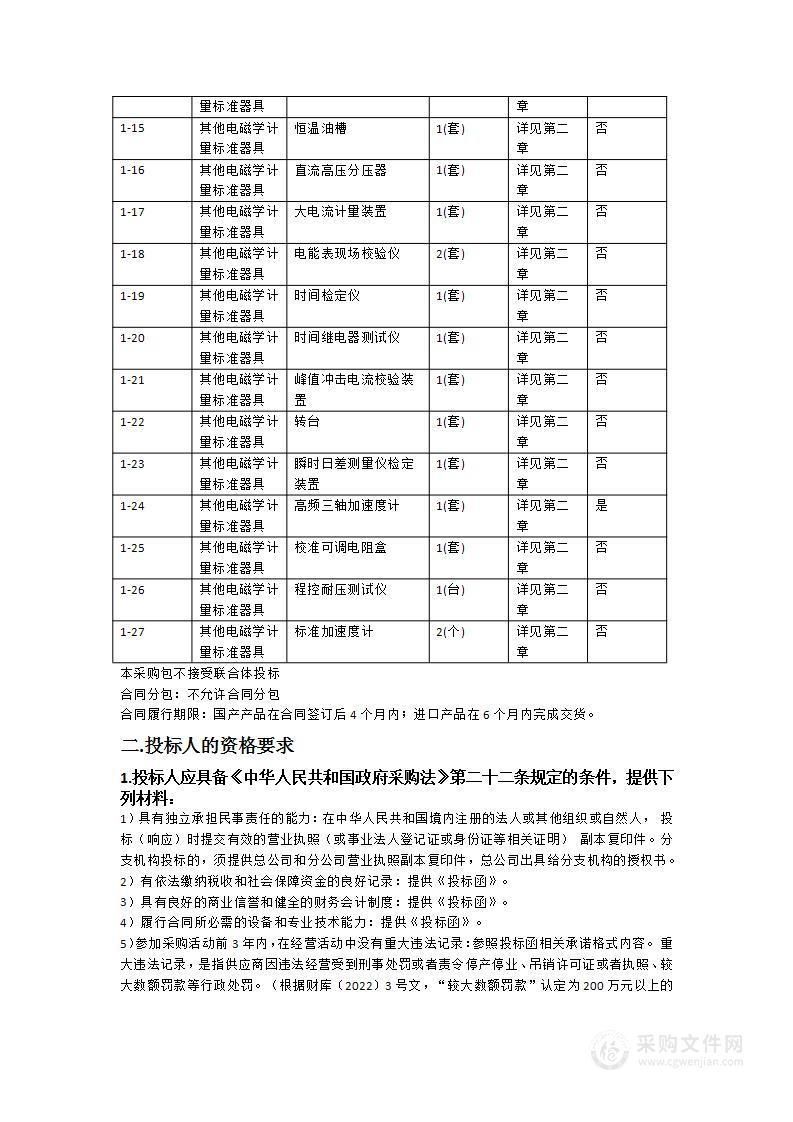 2024年度广州计量院计量检定装备建设项目（第二批）