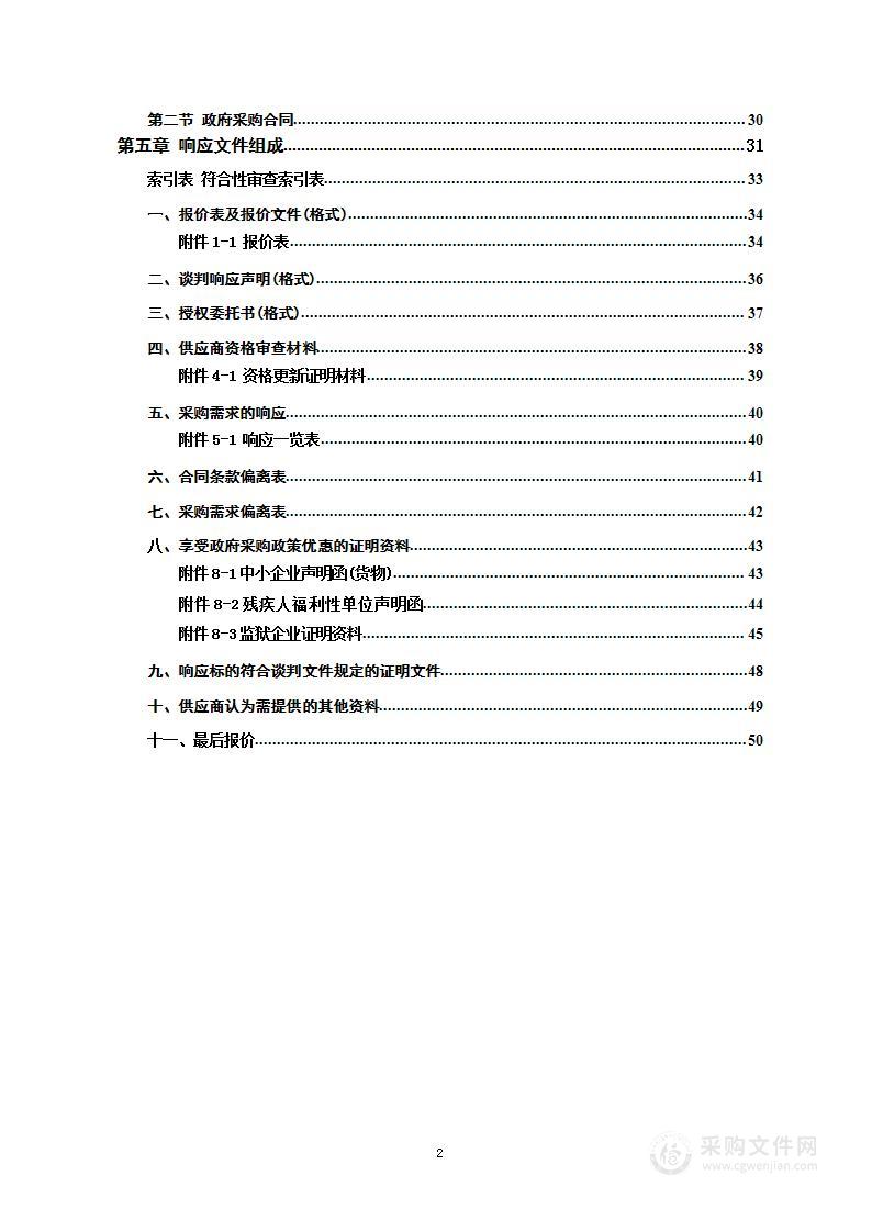 洪江市2024年产油大县奖励项目政府采购