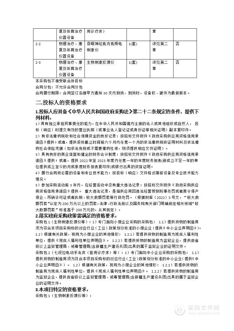 国产医疗设备项目（子宫复旧仪等设备）