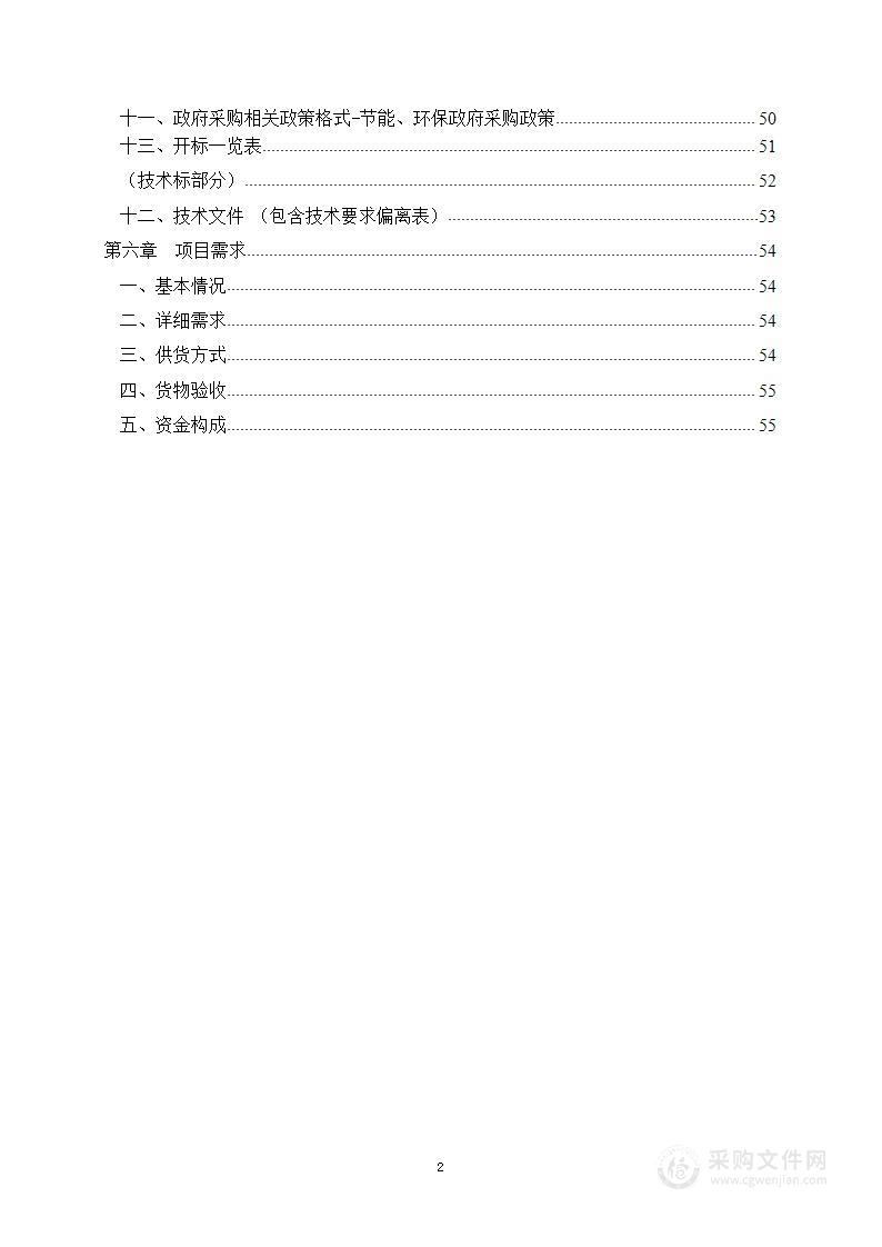 卢龙县2024年采暖季洁净型煤采购（A包）