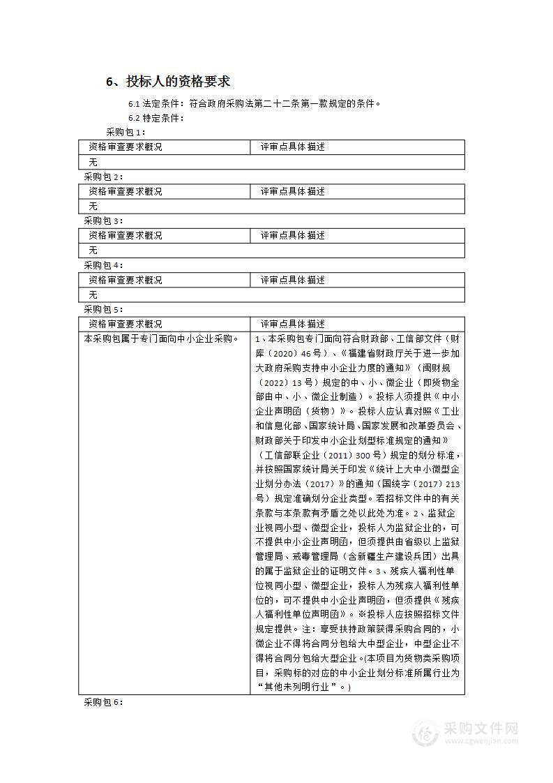 2024年度图书馆数字资源