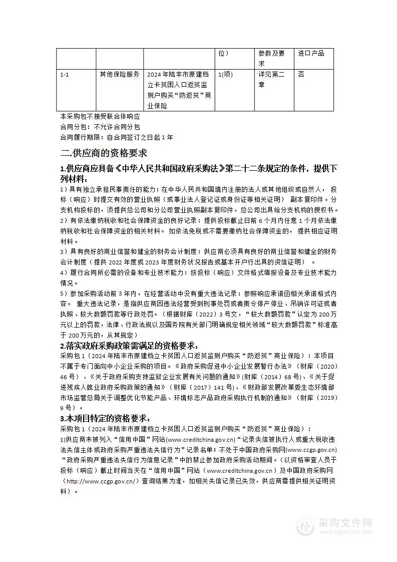 2024年陆丰市原建档立卡贫困人口返贫监测户购买“防返贫”商业保险