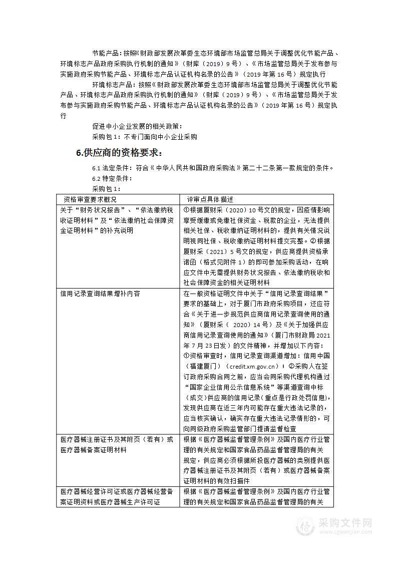 眼科光学相干断层扫描仪（OCTA）