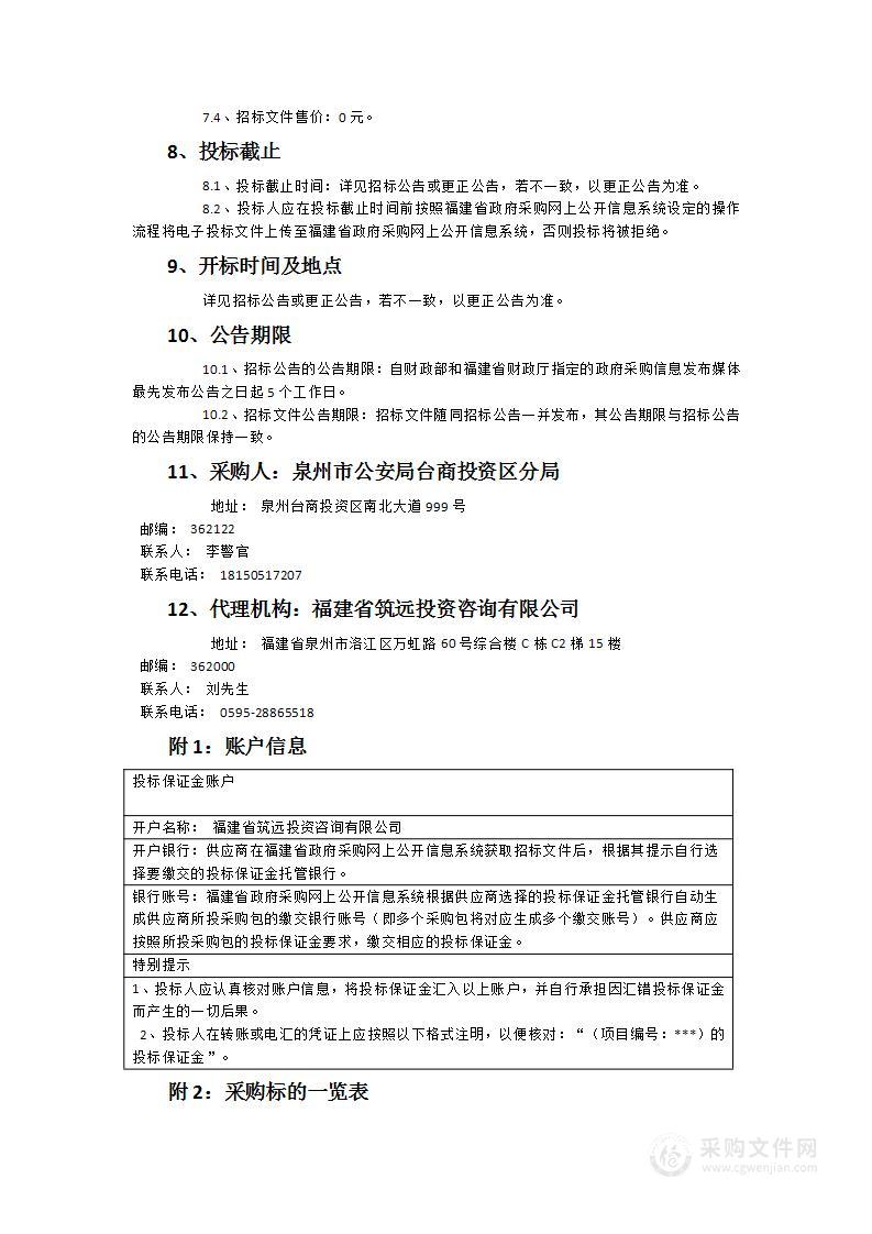 张坂镇派出所业务技术用房电梯采购项目