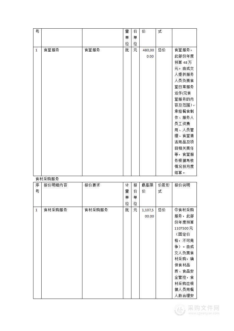 食堂用餐及食材采购服务