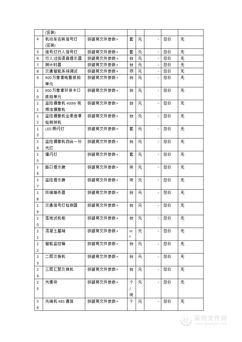 尤溪城区主干道道路交通信号控制系统项目（二期）