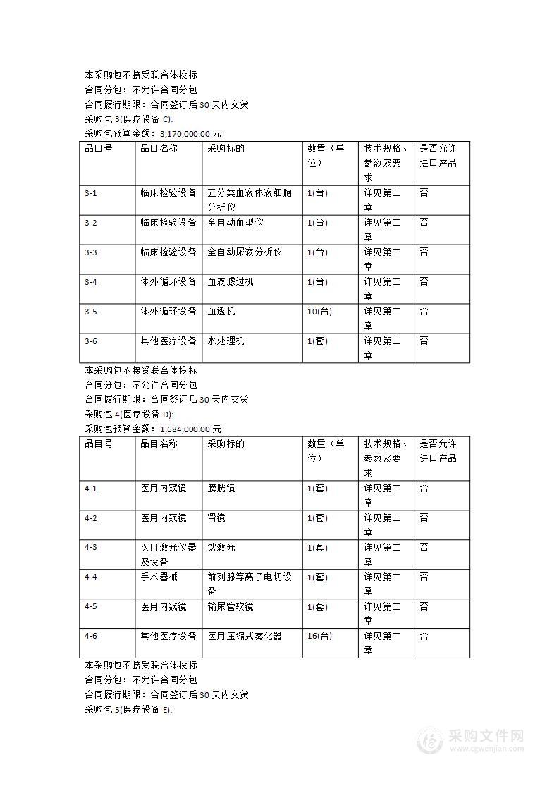 四会市中医院升级建设项目首批医疗配置设备