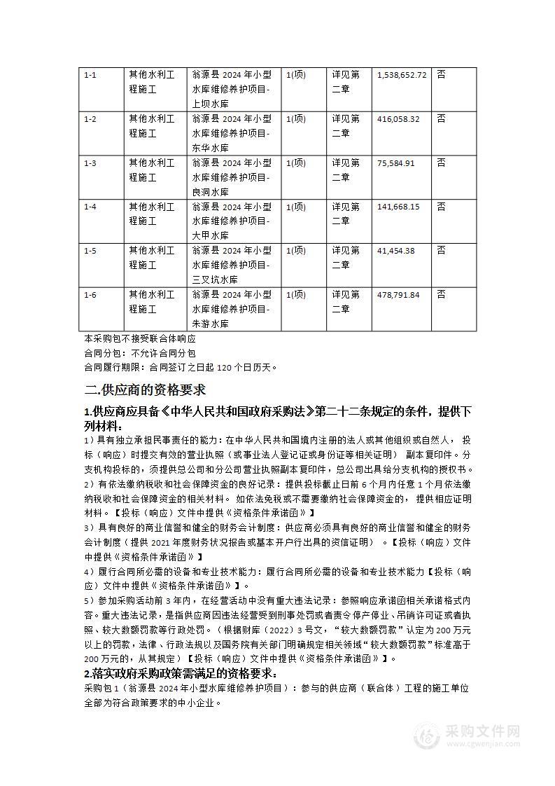 翁源县 2024 年小型水库维修养护项目