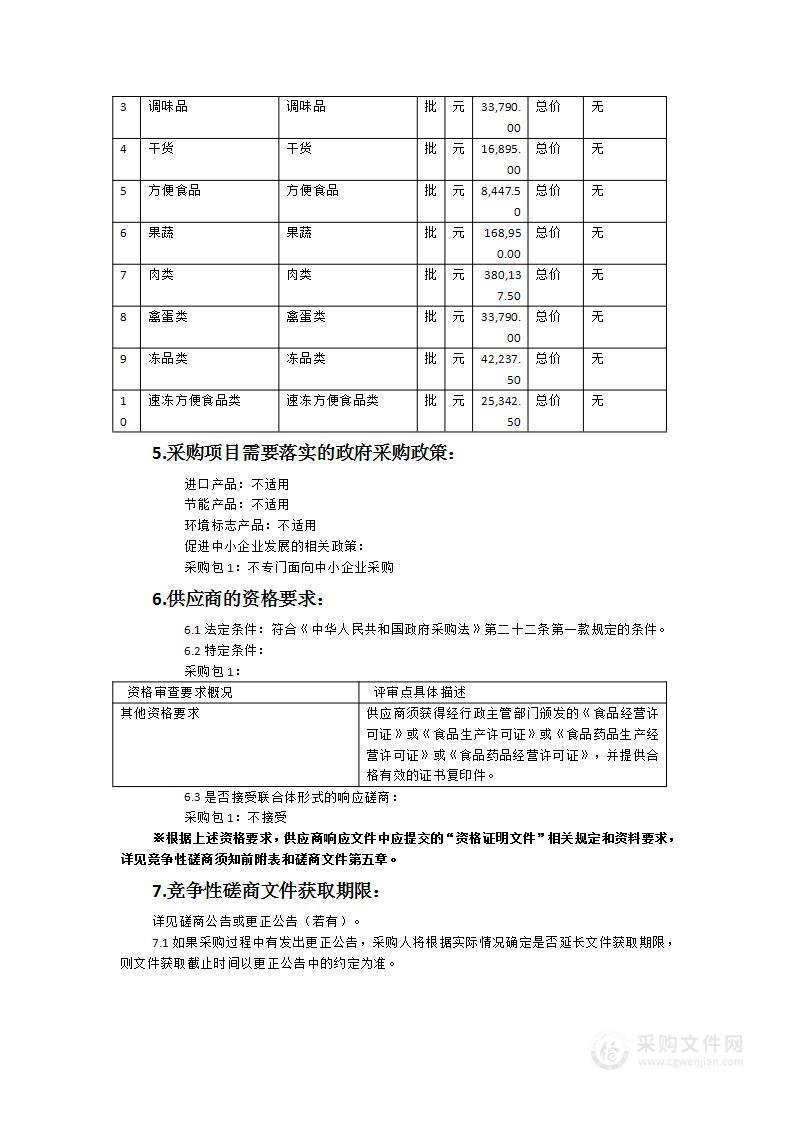 三明市公安局训练基地食堂食材配送服务