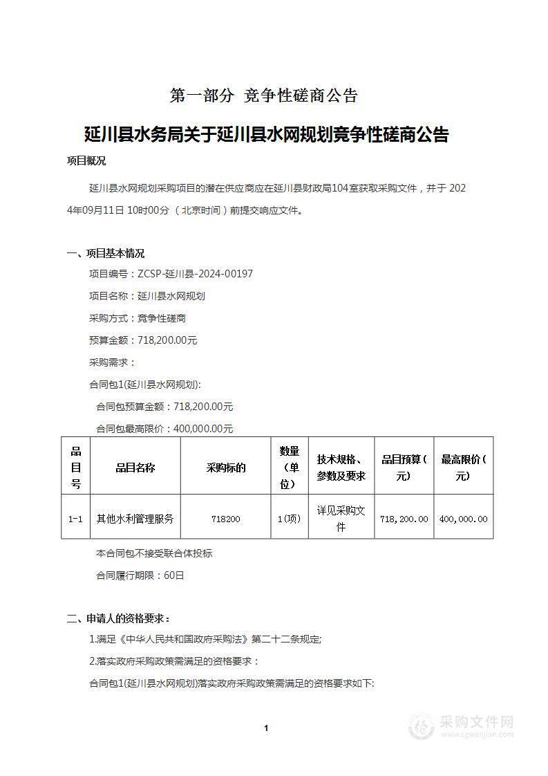 延川县水网规划