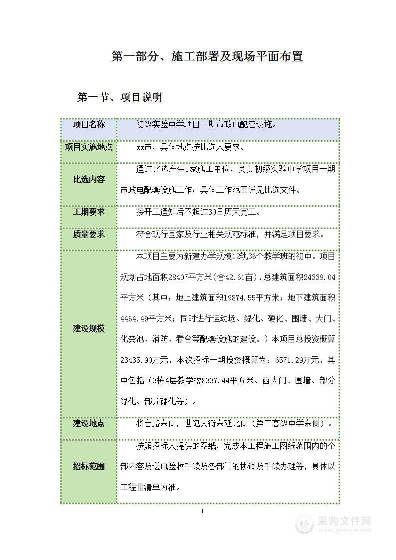 初级实验中学项目一期市政电配套设施投标方案